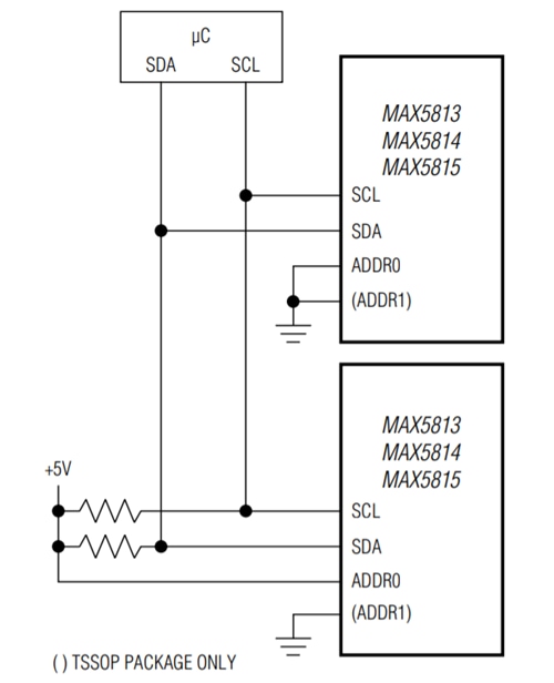 应用电路图 - Analog Devices / Maxim Integrated MAX5815 12位缓冲输出数模转换器